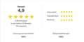 Dacia Sandero Stepway II, *Vollleder, PDC, 50.000km!* Brun - thumbnail 12