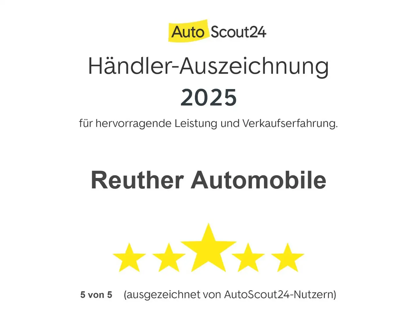 Volkswagen Passat Variant Business 2.0 TDI*AHK*LED*RFK Blanc - 2