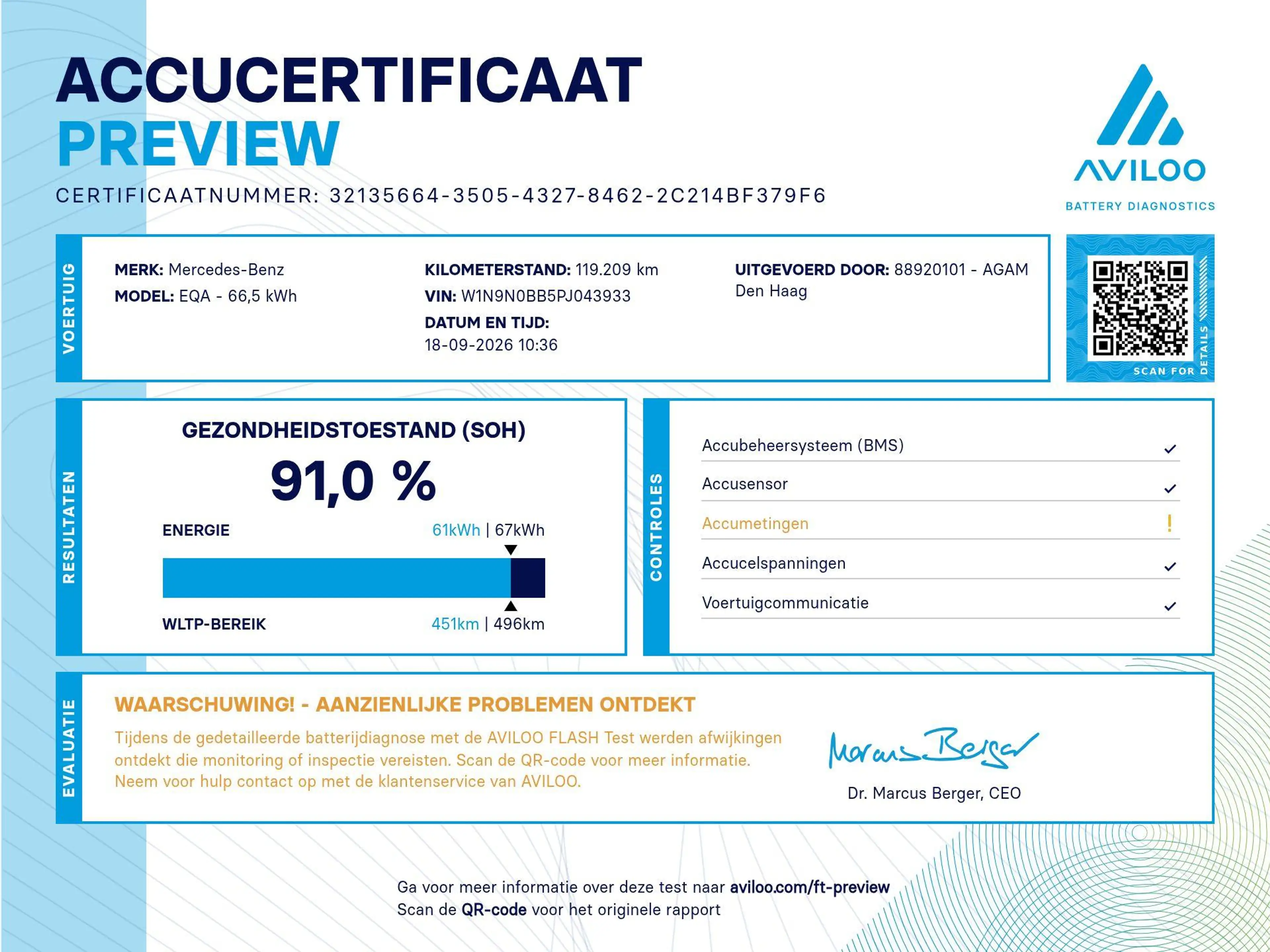 Mercedes-Benz EQA 250 Business Solution Luxury 67 kWh | Panorama dak — photo 2