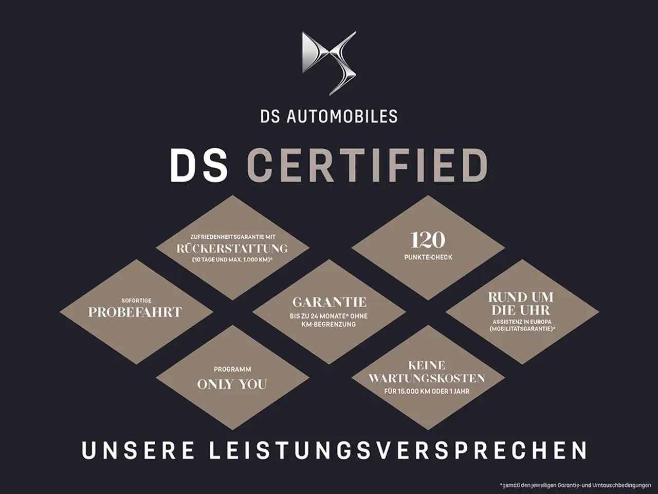 DS Automobiles Fahrzeugübersicht - DIBO-Service