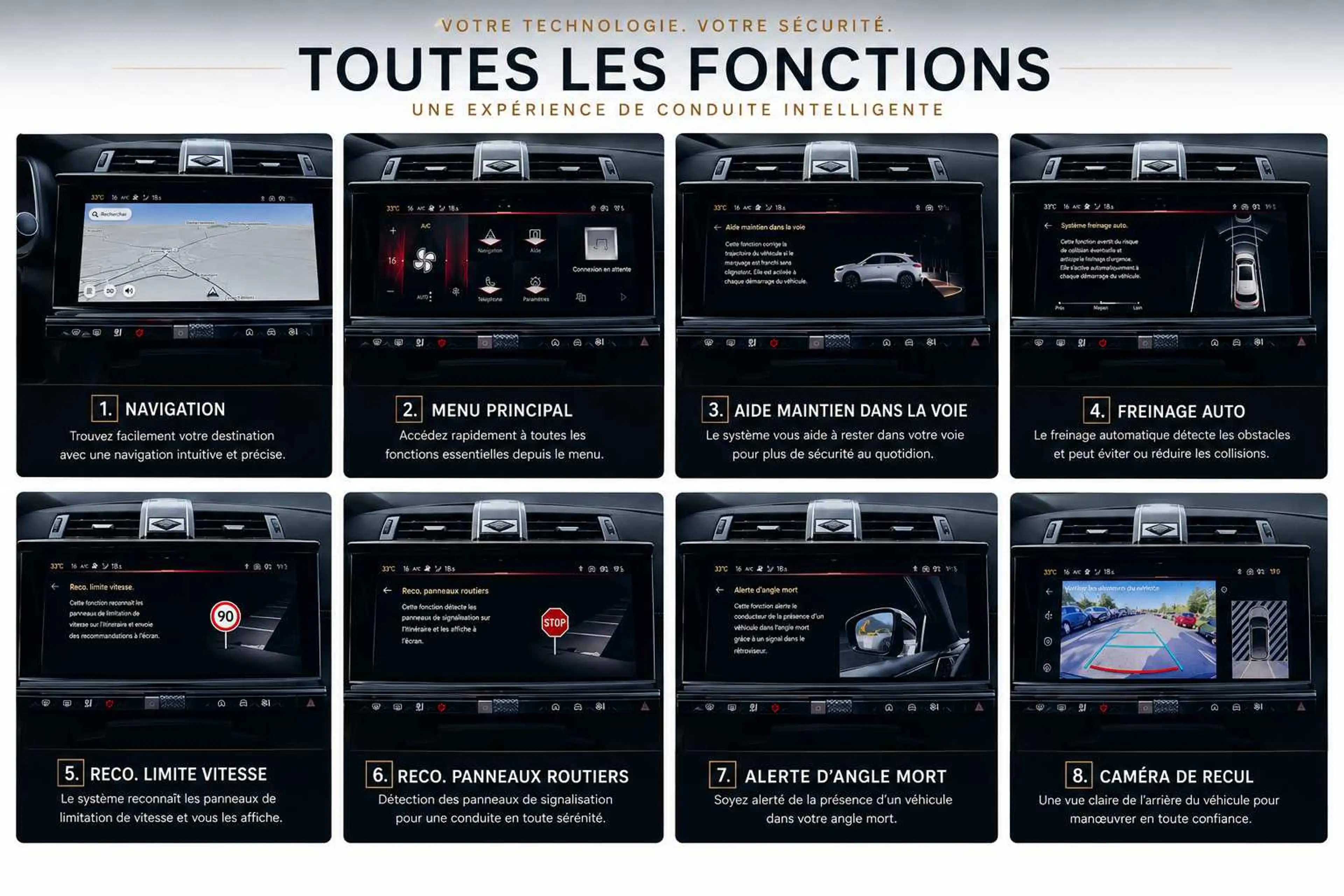 DS Automobiles DS 7 Crossback 1.5 BlueHDi EAT8 Performance Line - Nouveau Moteur - TVA — photo 8