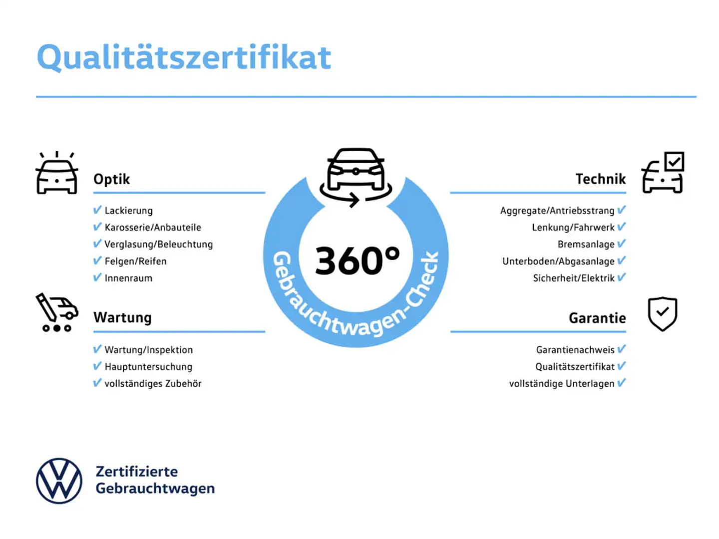 Volkswagen T-Roc 1.5 TSI DSG Navi*Klima*Ambiente * Rot - 2