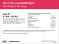 Audi A1 citycarver 30 TFSI Navi virtual APS Plus Giallo - thumbnail 2