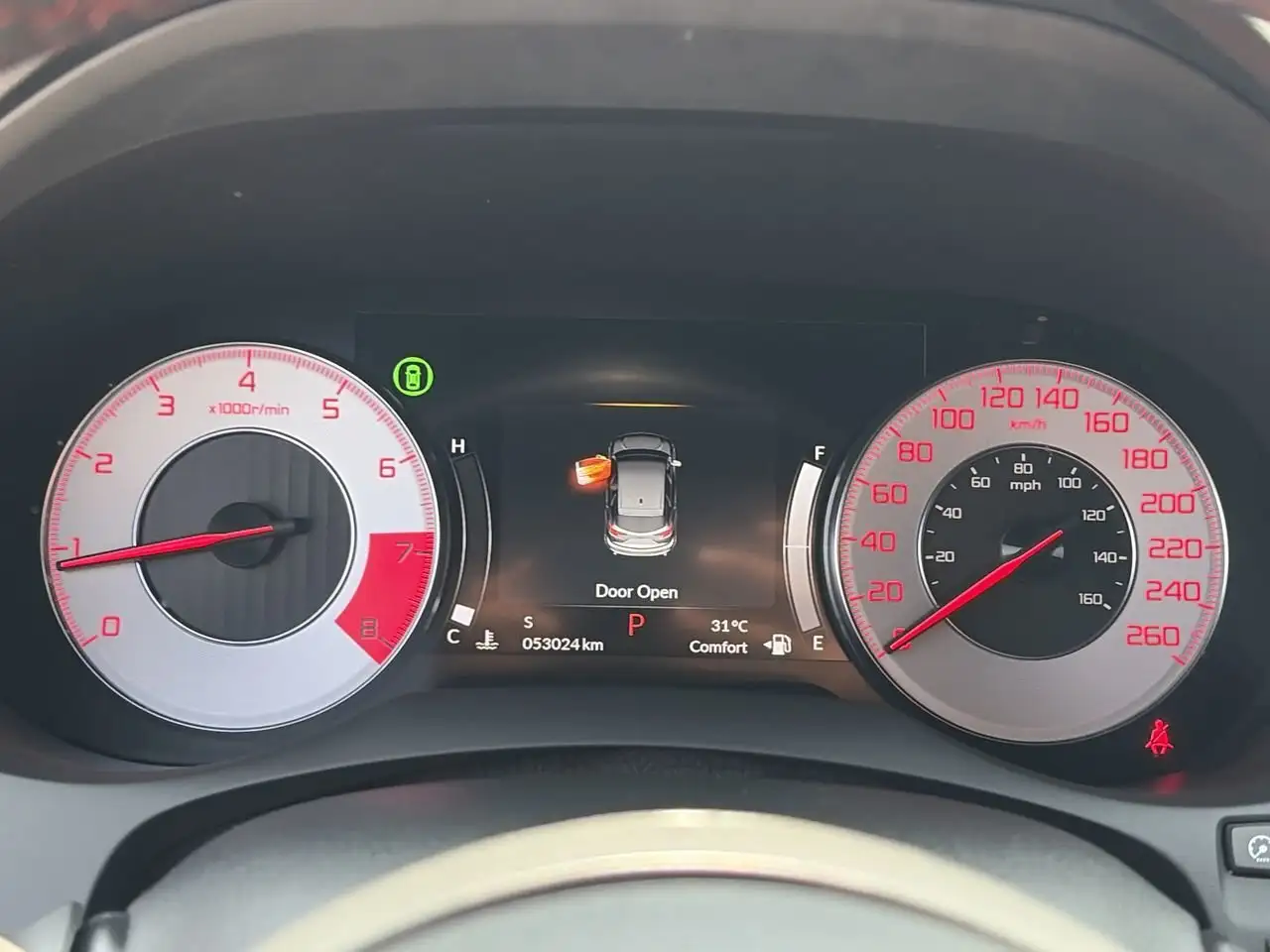 Acura RDX снимка Acura RDX