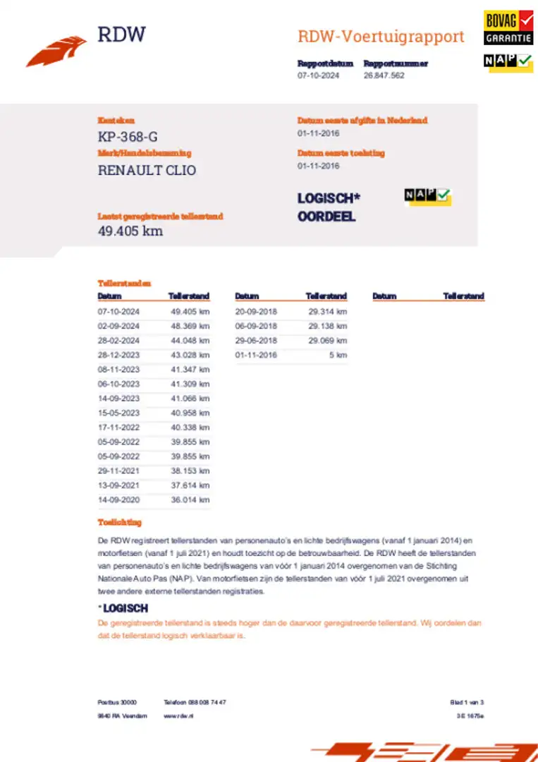 Renault Clio TCe 90 Limited Grijs - 1