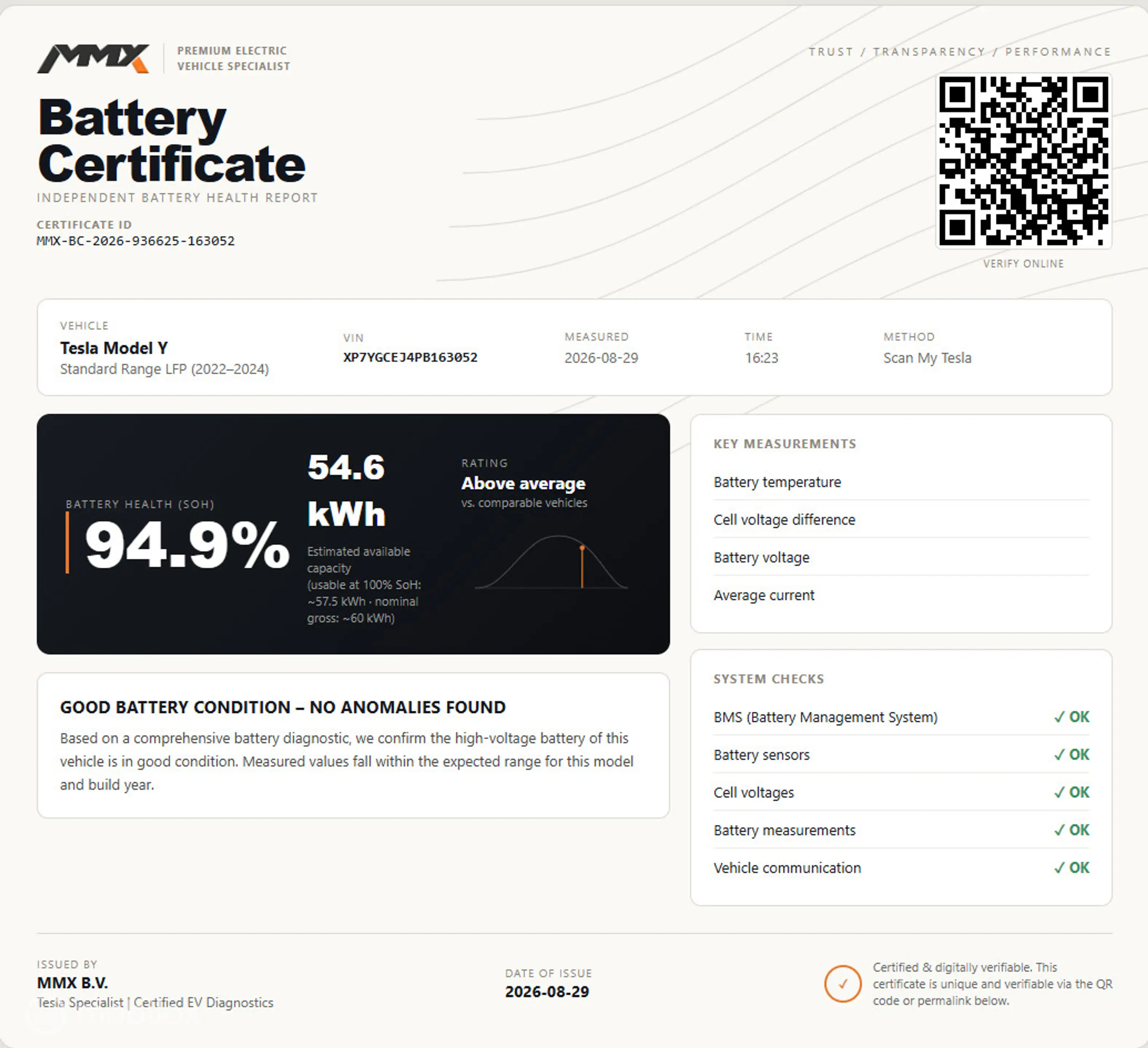 Tesla Model Y PREMIUM LFP RWD + MMX PACK + IAP + SOH 94.9% — photo 21