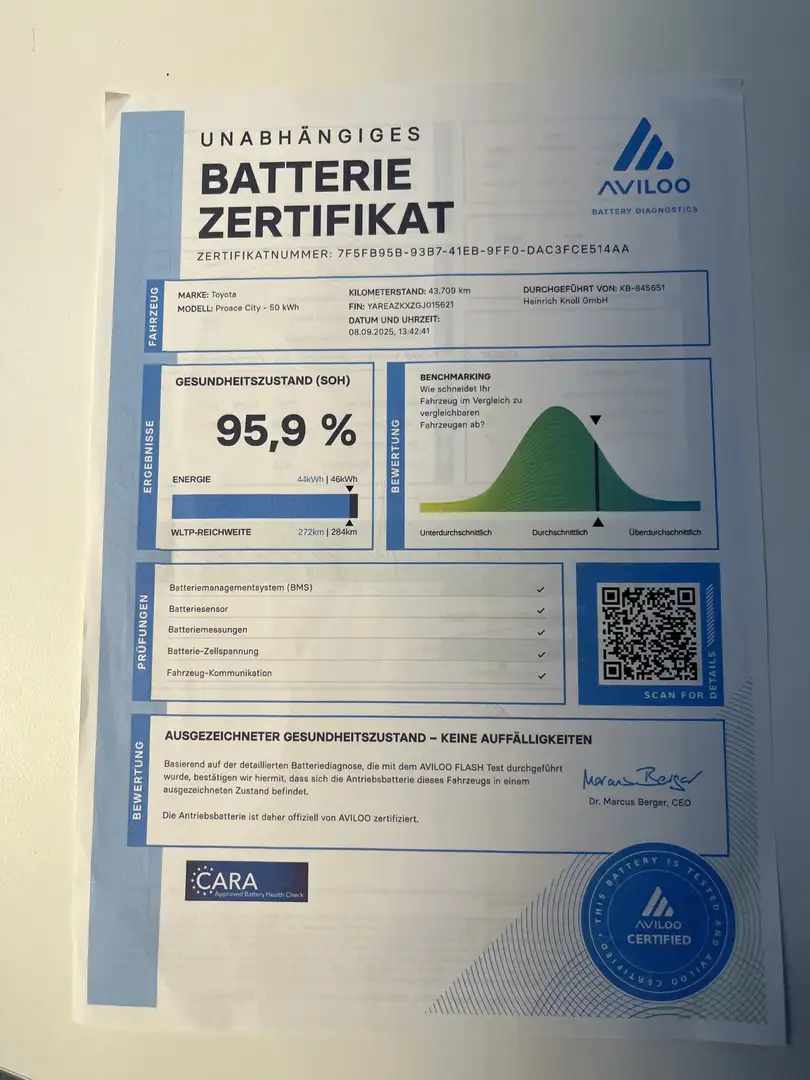 Toyota Proace City Electric L1 Electric Comfort Weiß - 2