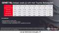 Toyota Yaris Cross 1.5 Hybrid Executive , Head Up Display Groen - thumbnail 5
