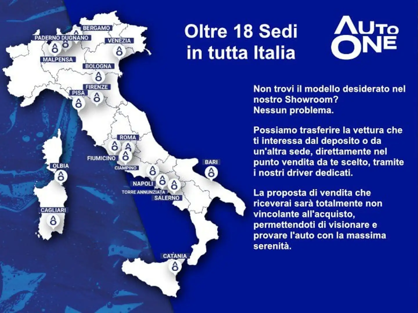 Alfa Romeo Tonale 1.6 DIESEL 130CV AUTO SPRINT - 2K** Blu/Azzurro - 2