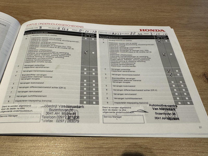 Honda HR-V 1.5 i-VTEC Elegance Trekhaak, 1e eig. — photo 31