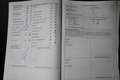 Volkswagen Polo 1.2 Easyline Airco, Stoelverwarming, Stuurbekracht Wit - thumbnail 15