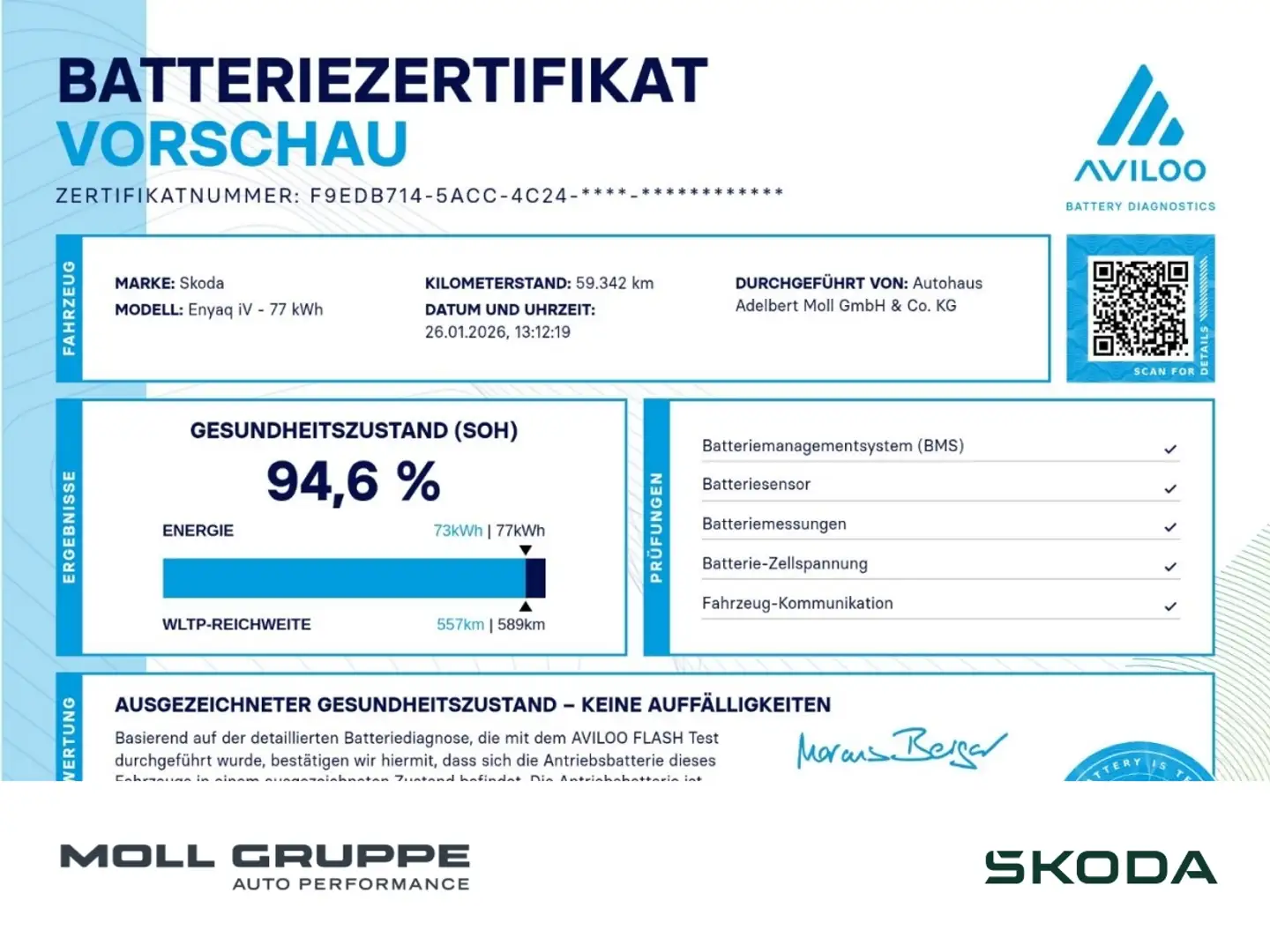 Skoda Enyaq 80 Schwarz - 1