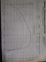 Renault Vel Satis Vel Satis Diesel 2.0 dCi FAP Gris - thumbnail 20