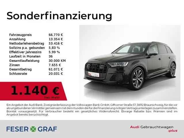 Audi SQ7