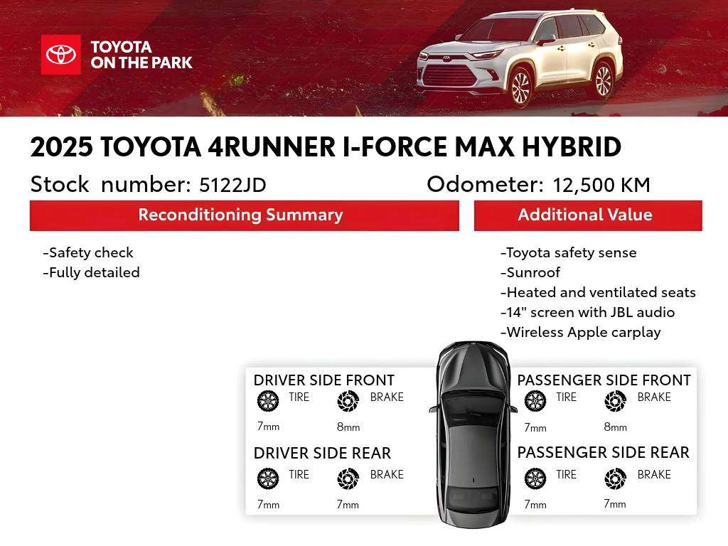 2025 Toyota 4Runner Hybrid