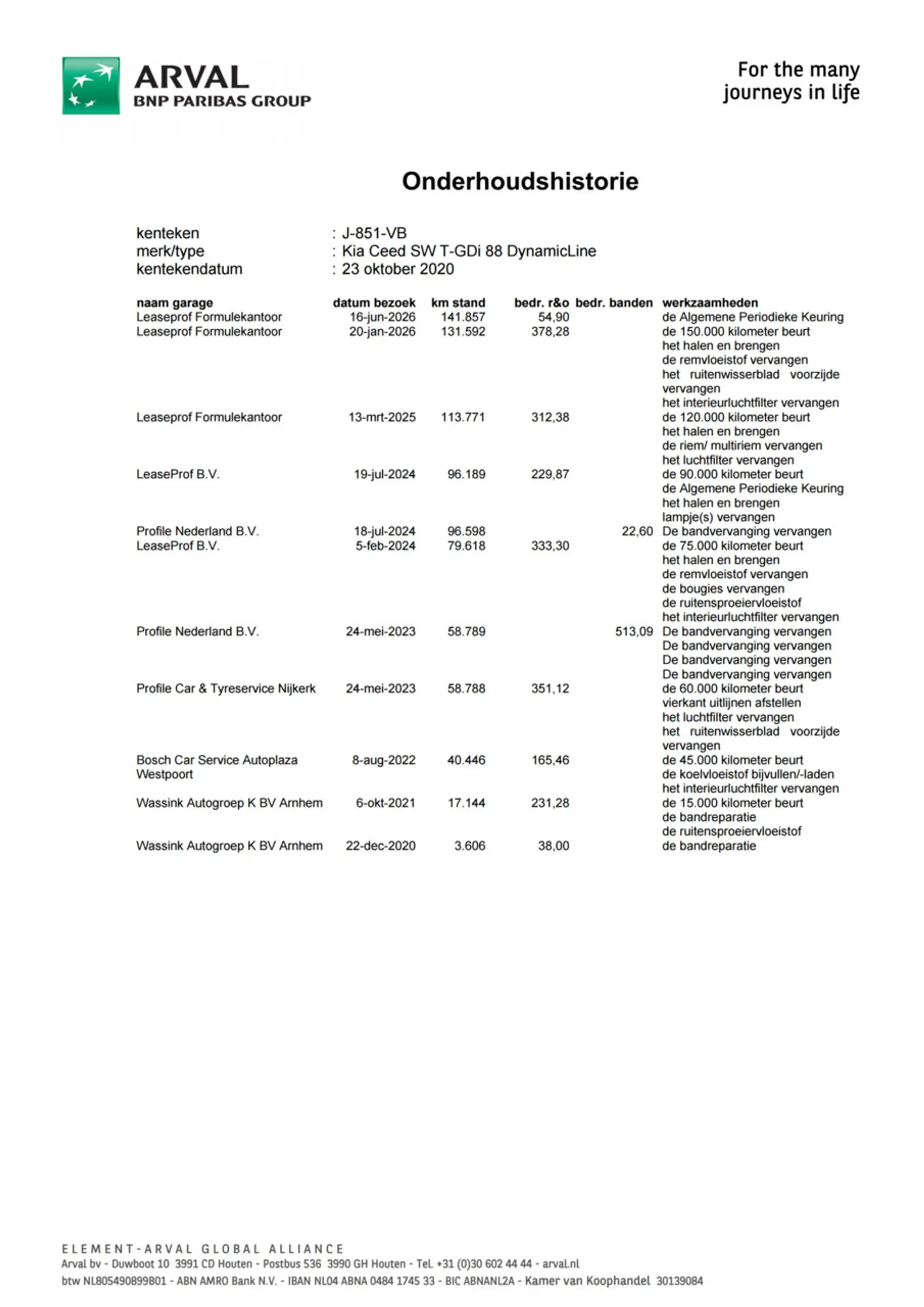 Kia Ceed SW / cee'd SW Sportswagon 1.0 T-GDi DynamicLine Trekhaak — photo 5