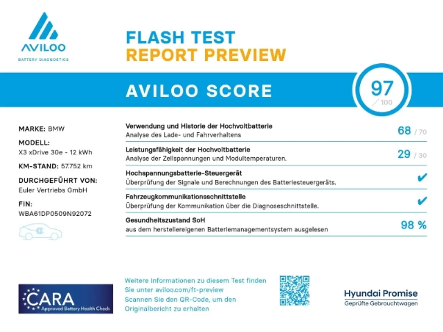 BMW X3 xDrive 30e Navi Sport Sitze Leder Driving.Ass 18'' Schwarz - 2