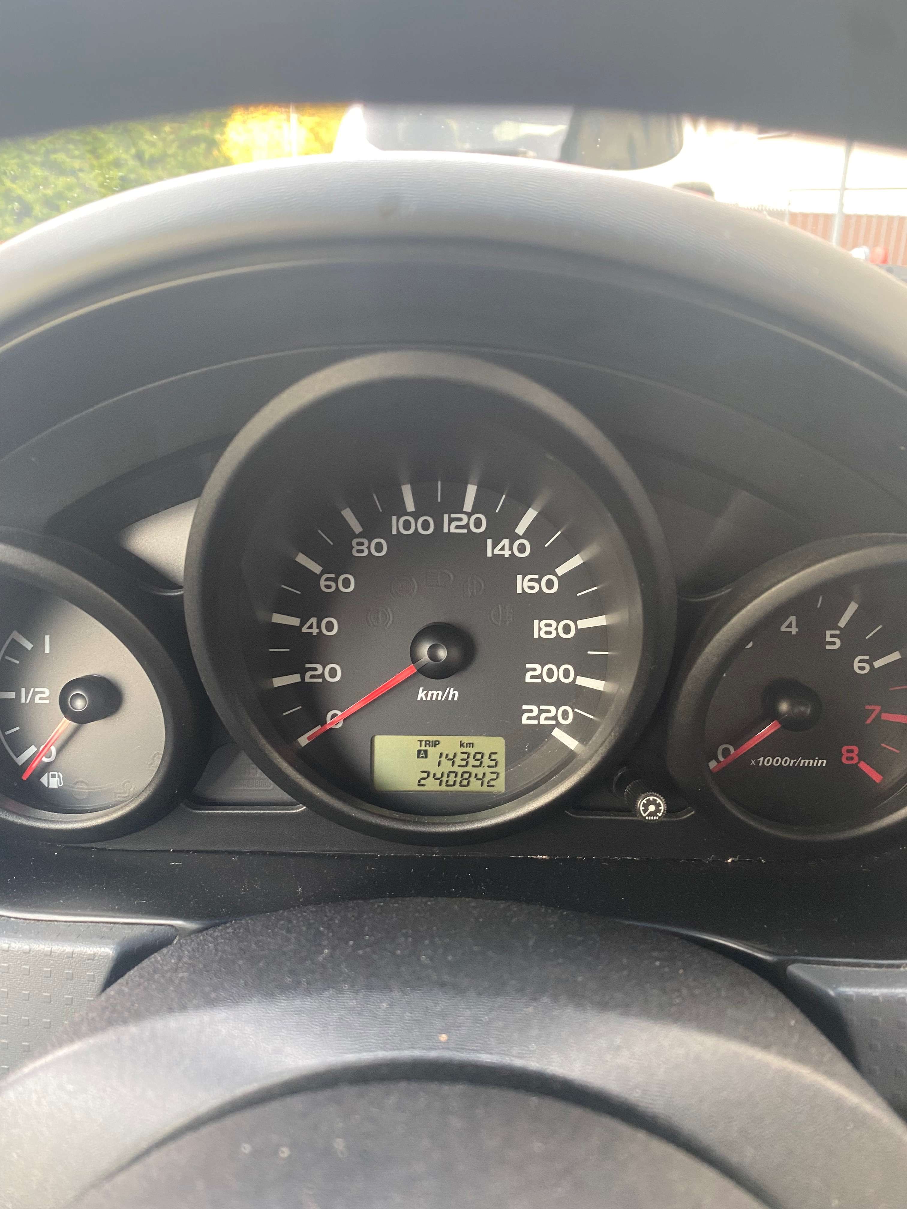 Second hand Mitsubishi Colt 1.5