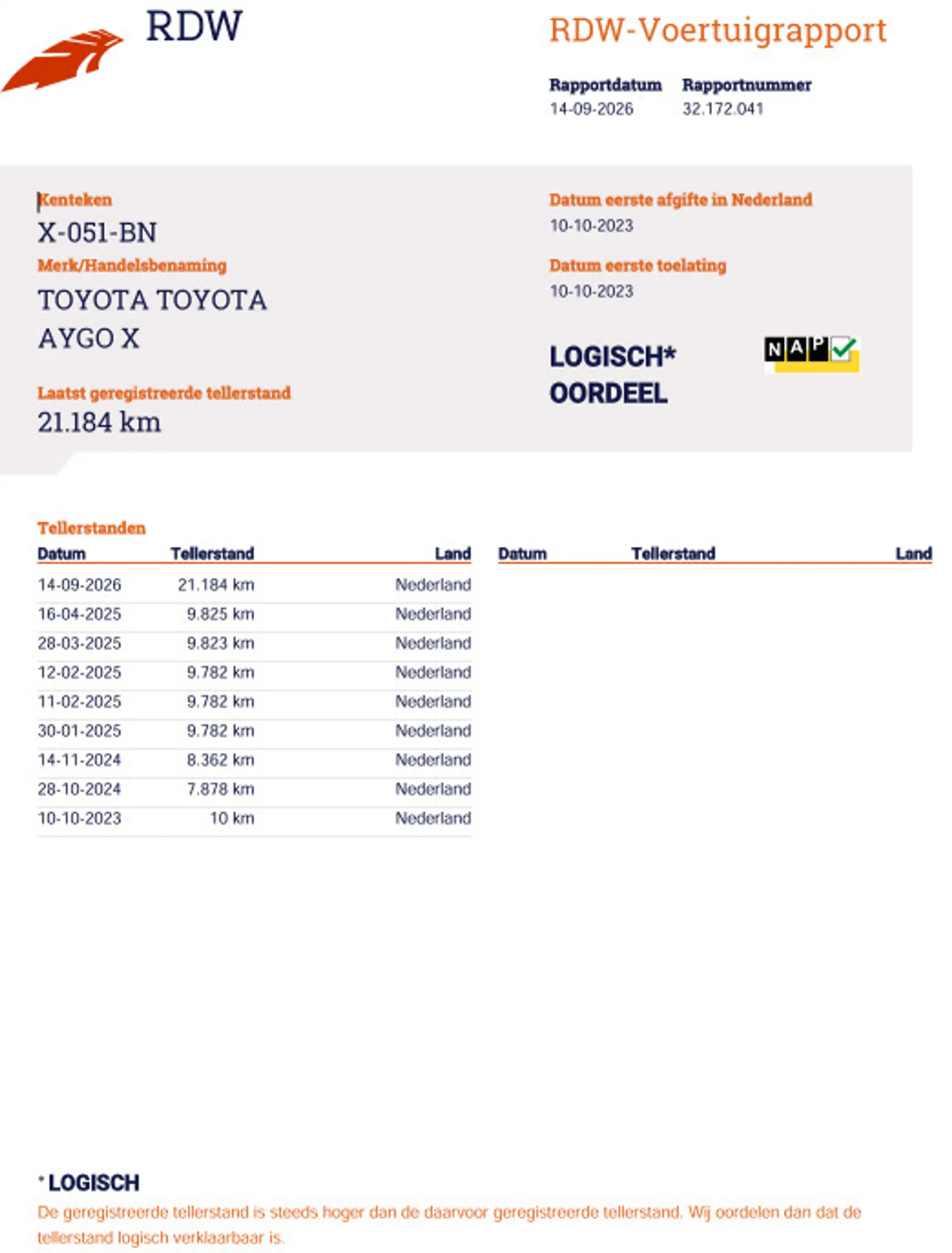 Toyota Aygo X 1.0 VVT-i MT Play Carplay Camera Cruise-Control Ad — photo 14