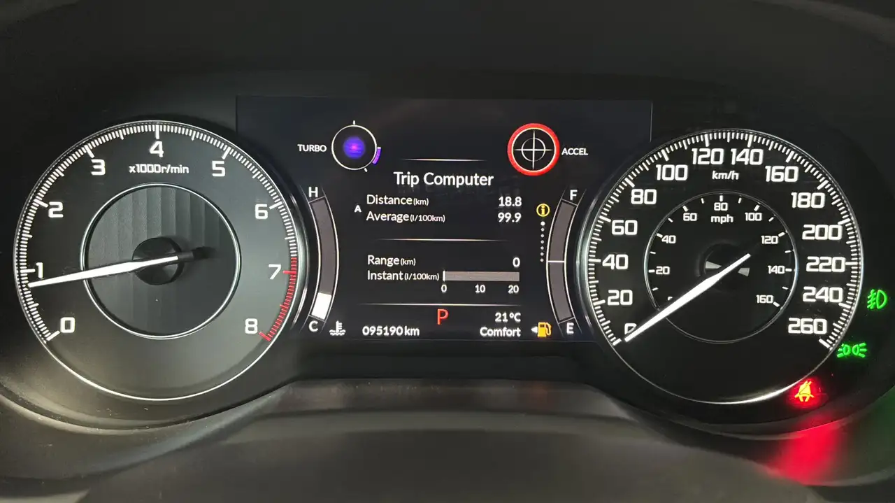 Acura RDX fotografie Acura RDX