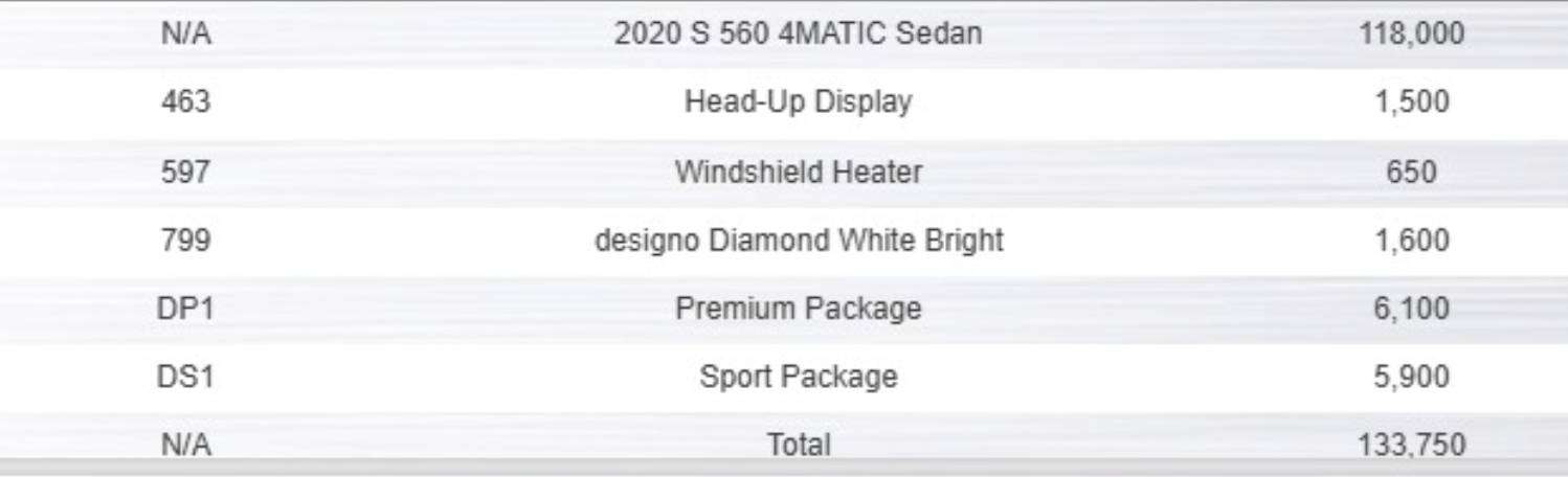 used 2020 Mercedes-Benz S-Class car, priced at $59,900