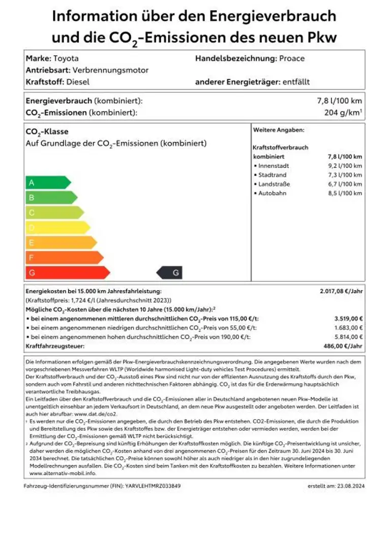 Toyota Proace 2,0-l-D-4D L2 Meister Doppelkabine + AHK Blanc - 2