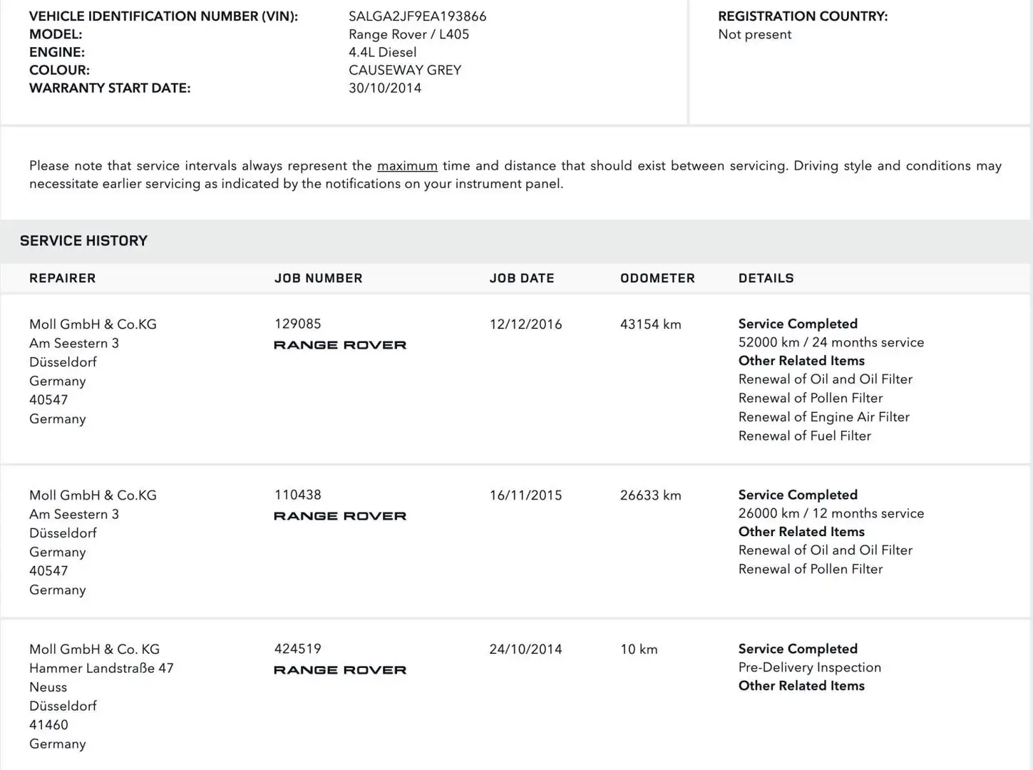 Land Rover Range Rover 4.4 SDV8 Vogue - 2