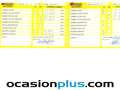 Volkswagen Passat 2.0TDI CR Edition Plus 110 Negro - thumbnail 20