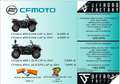 CF Moto CForce 450 S  One EFI 4x4 LOF Negro - thumbnail 21