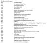 Mercedes-Benz CLS 350 CLS 350 (BlueTEC) d 9G-TRONIC Schwarz - thumbnail 16