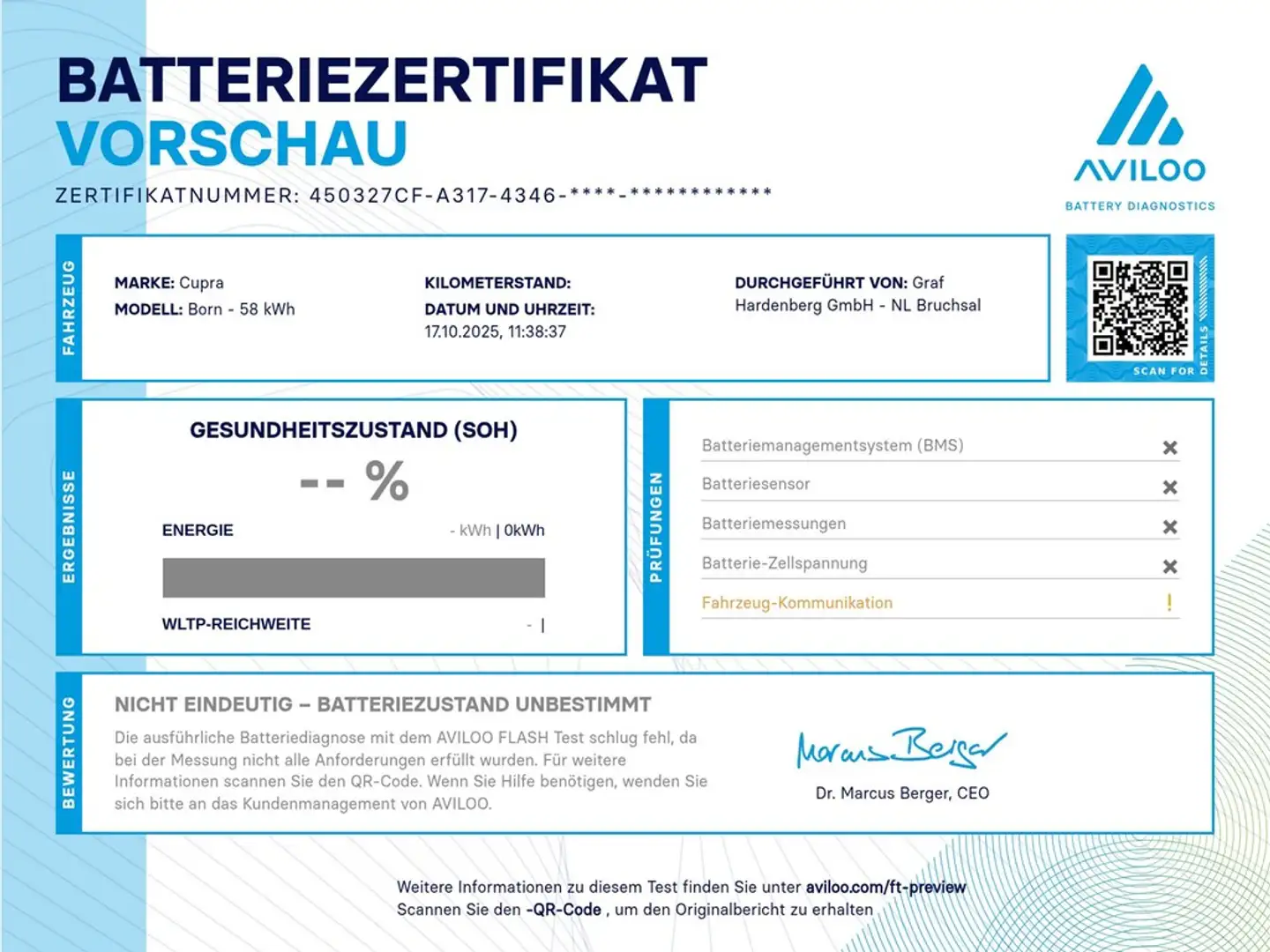 CUPRA Born Weiß - 1