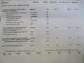 Renault Captur TCe 120 Intens EDC Gold - thumbnail 12
