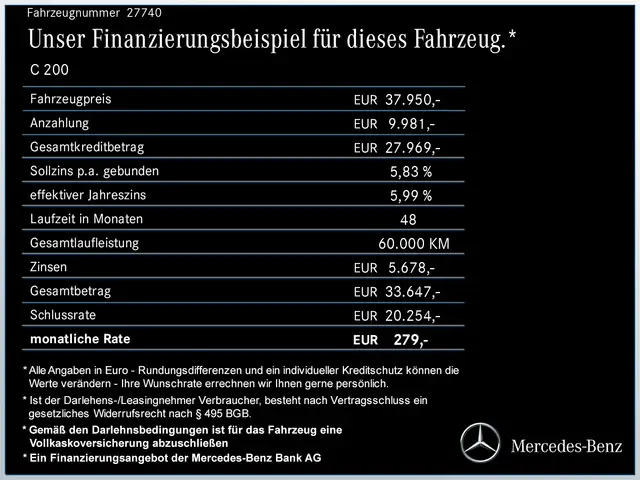 Mercedes-Benz C-Class view 11