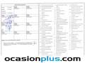 Renault Kadjar 1.5dCi Blue Intens 85kW Gris - thumbnail 18