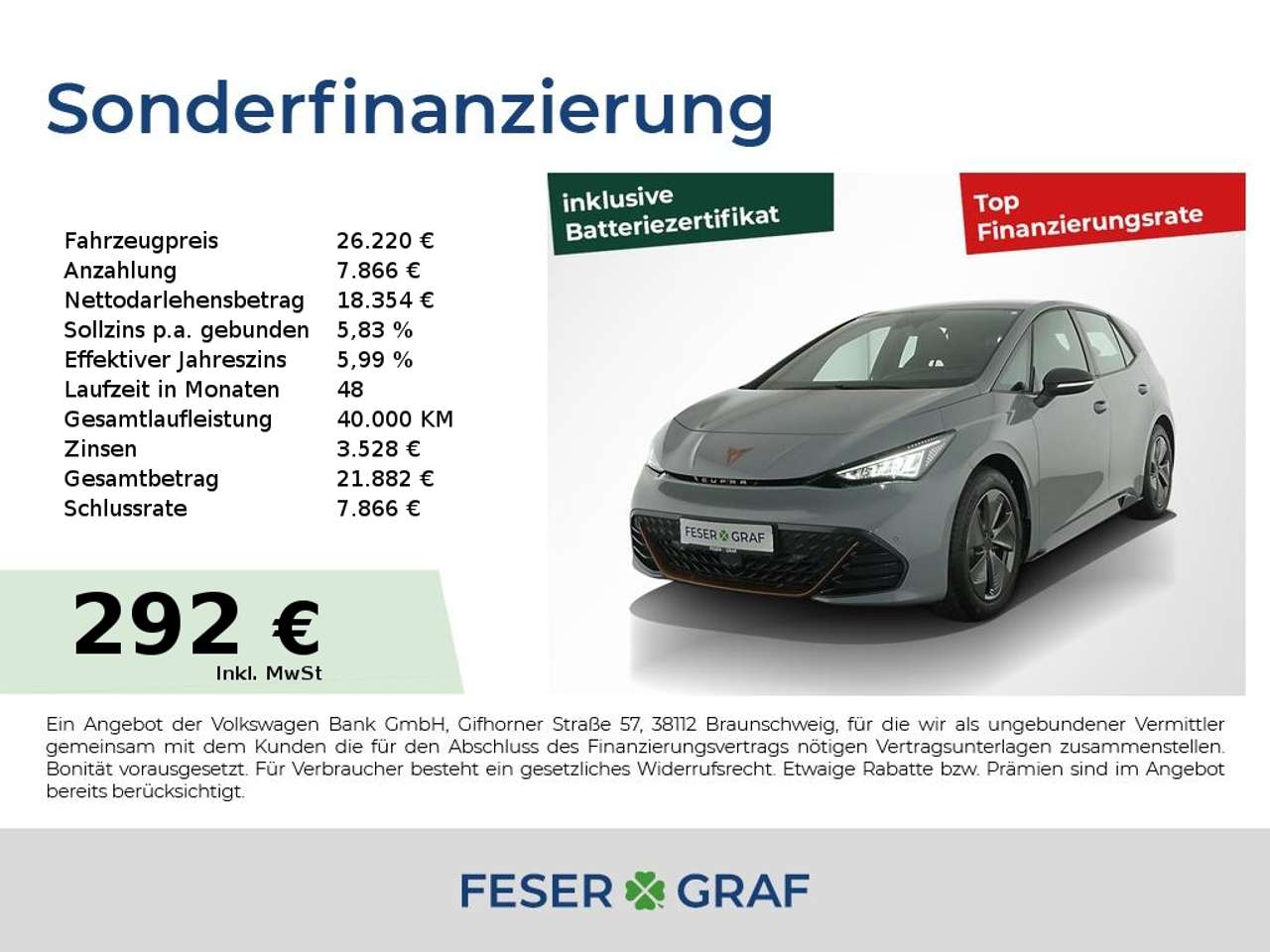 Cupra Born 2024
