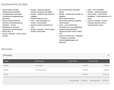 DS Automobiles DS 7 Crossback 180 Automático Performance Line Gris - thumbnail 17
