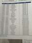 Renault Kangoo 1.5 dCi Maxi Energy Limited#2 - thumbnail 11