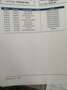 Renault Kangoo 1.5 dCi Maxi Energy Limited#2 - thumbnail 13