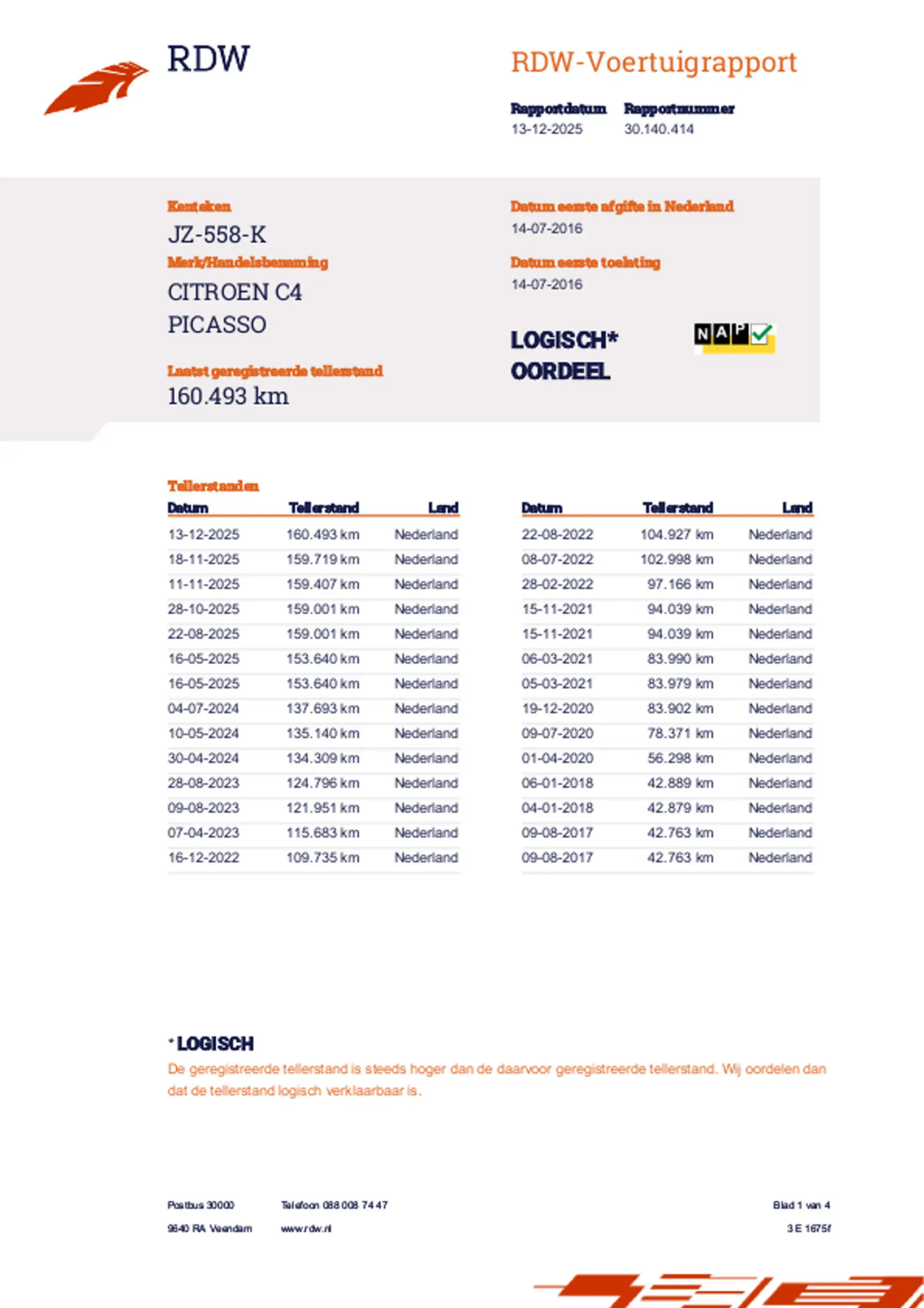Citroen Grand C4 Picasso 1.2 PureTech Business 7 p | Cruise Control | Navig — photo 35