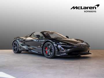 Performance | McLaren Nürnberg