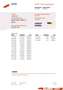 Mercedes-Benz A 250 e 218pk Business Solution AMG Limited PHEV Automaa Wit - thumbnail 24