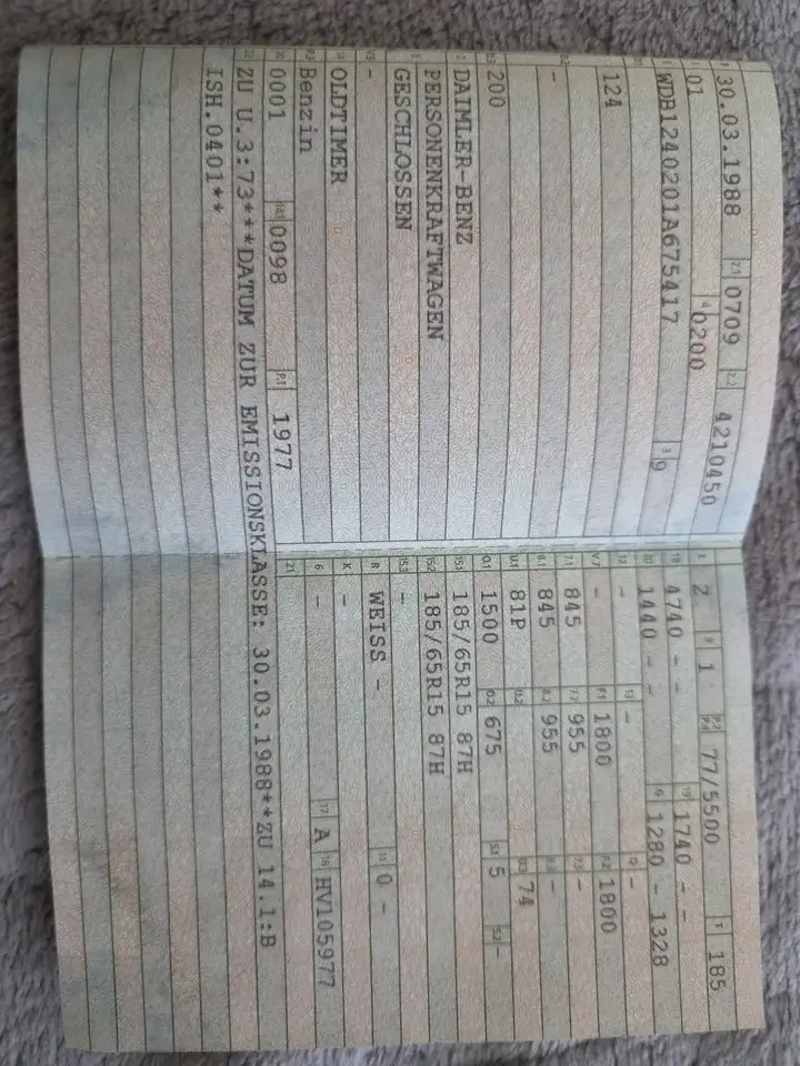 Mercedes-Benz E 200, foto 2