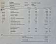Ford Grand C-Max Trend 1,0 EcoBoost Blau - thumbnail 20