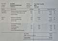 Ford Grand C-Max Trend 1,0 EcoBoost Blau - thumbnail 17