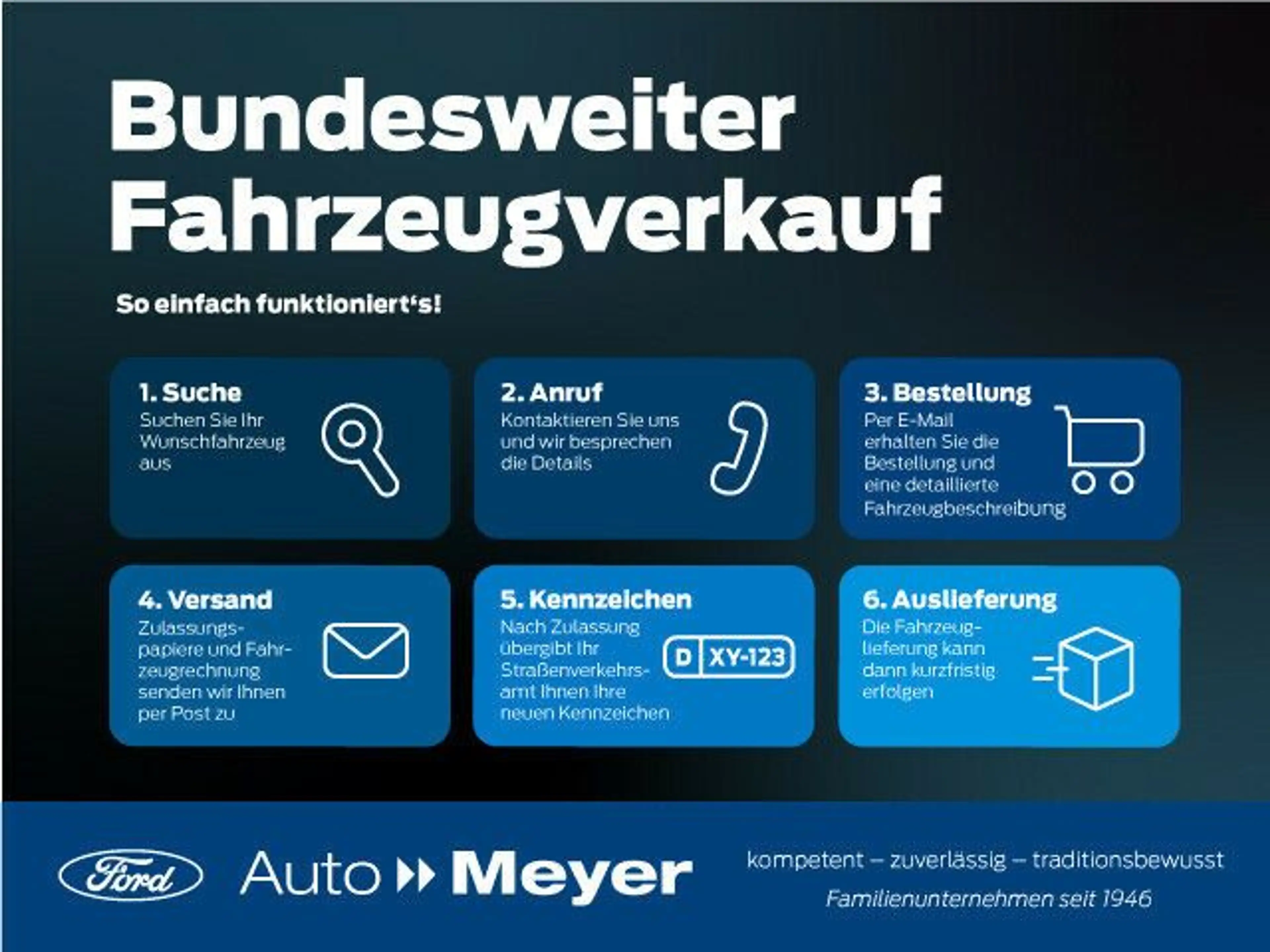 Ford Focus Turnier 1.0 Hybrid Aut ACTIVE X |ErgoSitz| — photo 8