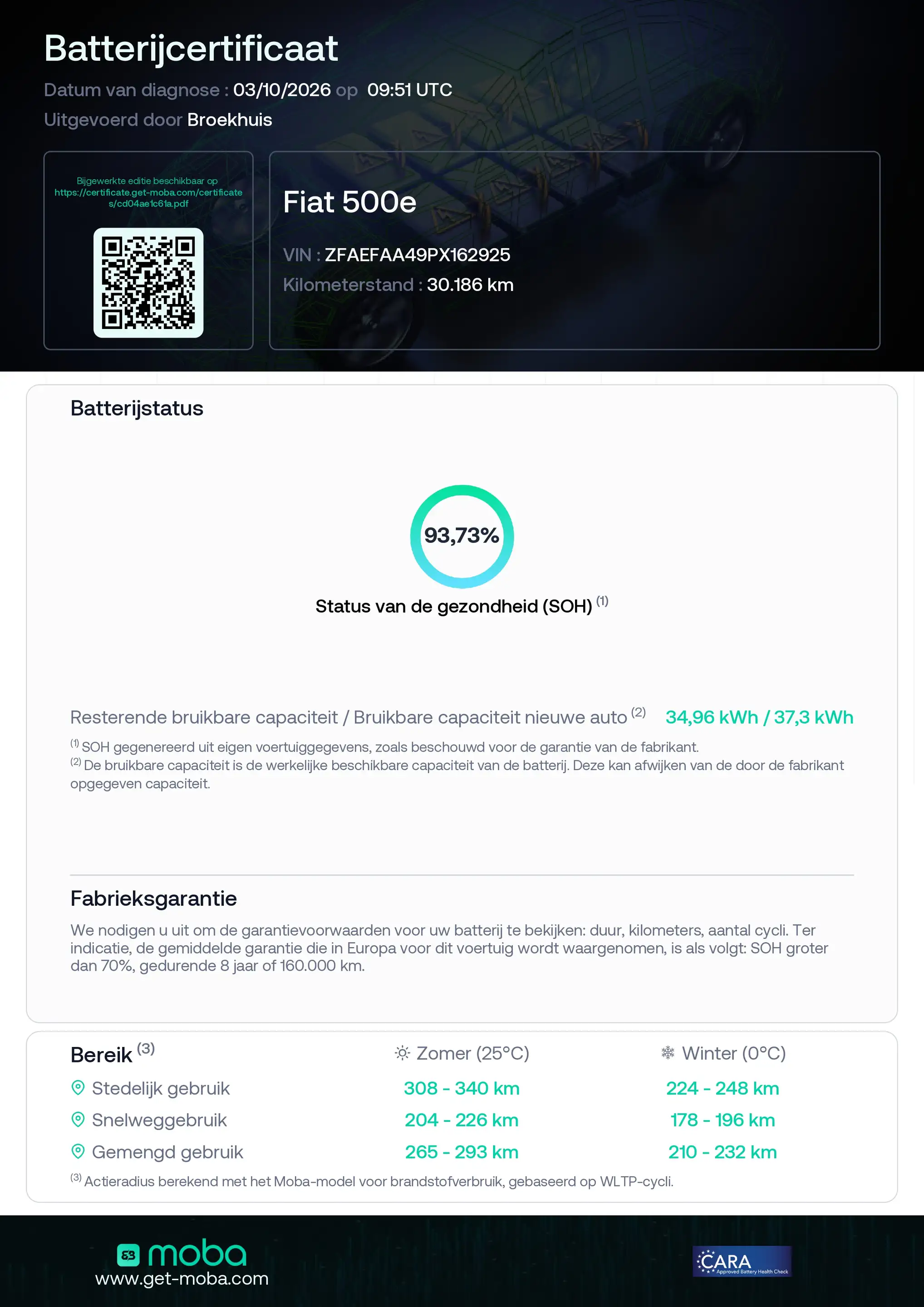 Fiat 500e Icon 42 kWh | Camera | Stoelverwarming | Parkeerse — photo 2