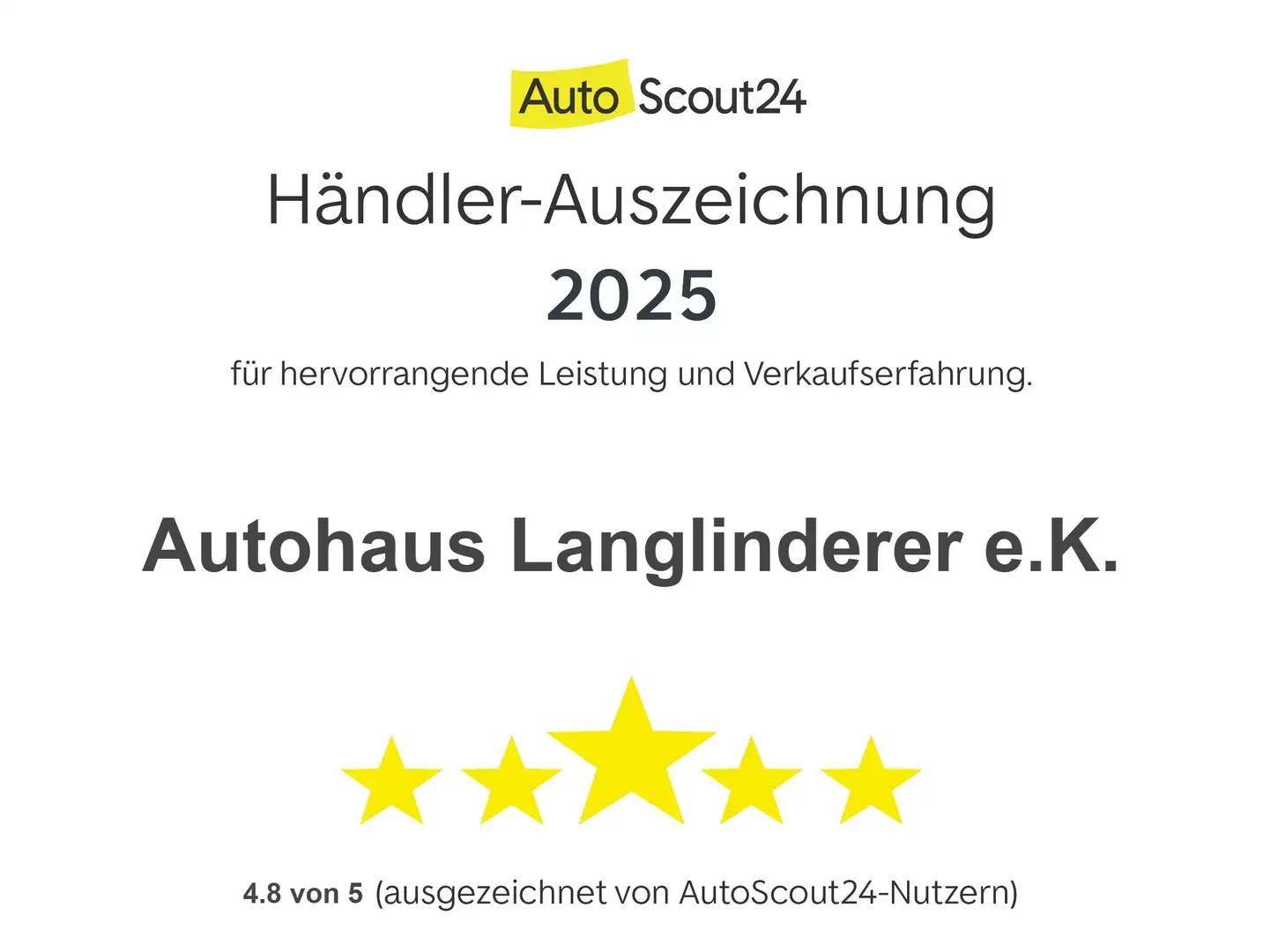 BMW 520 d Touring MSport NP80279,- Standhzg. ParkingAssist Bianco - 1