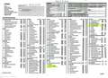 Renault Arkana 1.6 E-Tech R.S.Line 105kW Blanco - thumbnail 25