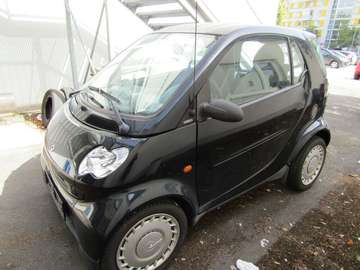 CDI Basis