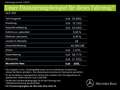 Mercedes-Benz GLS 350 GLS 350 d 4M Sitzklima Pano AHK 360° Fahrassist Schwarz - thumbnail 27